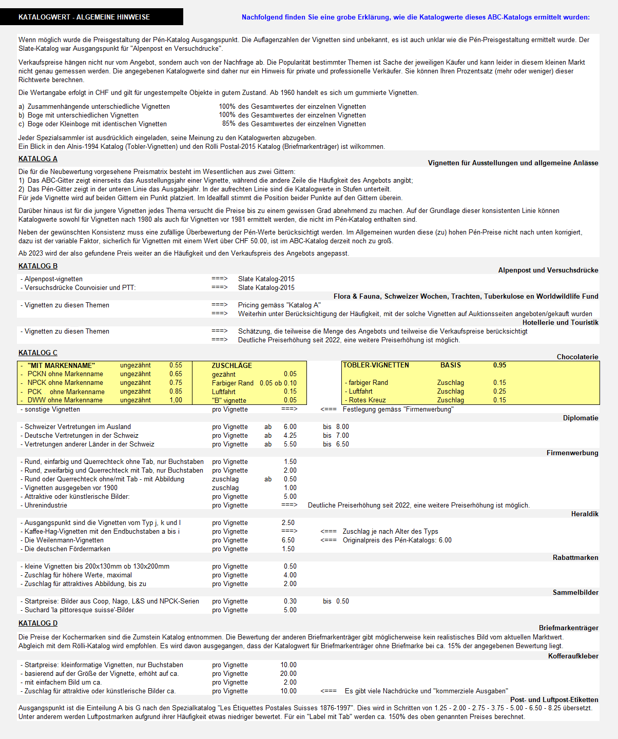 Specimen In Teil C dieses Katalogs finden Sie "Specimen" entworfen