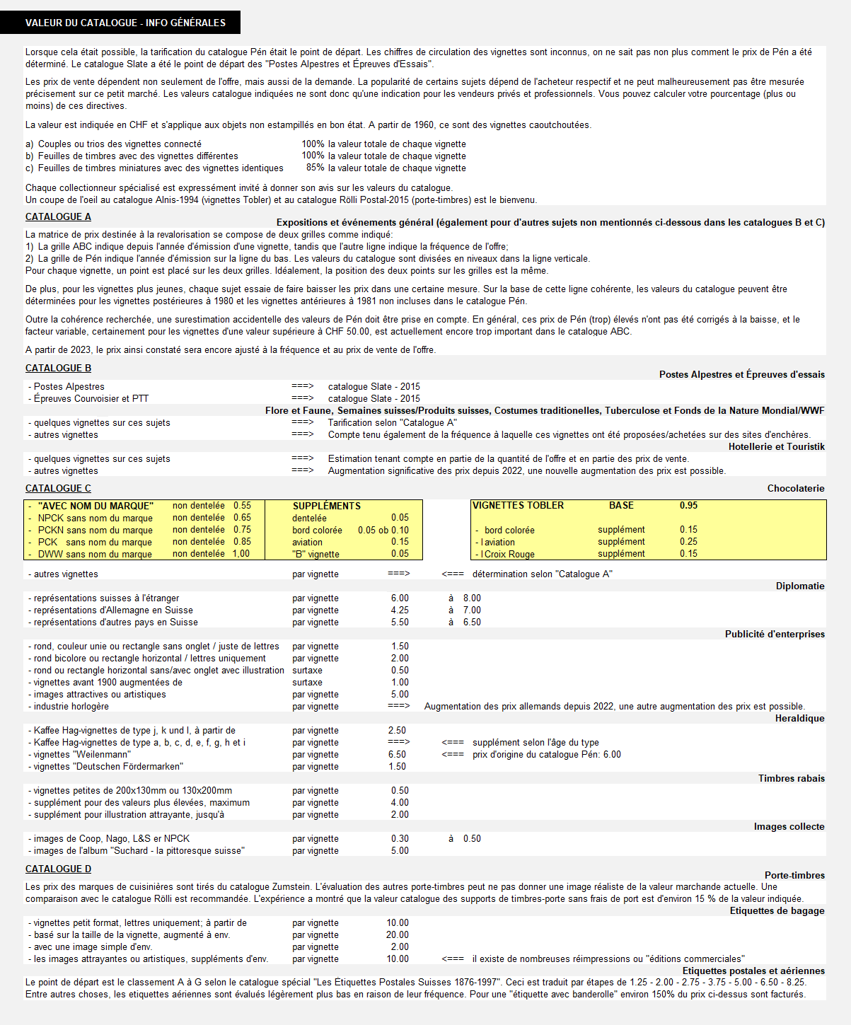 Spécimen dans la section C de ce catalogue, vous trouverez "Spécimen